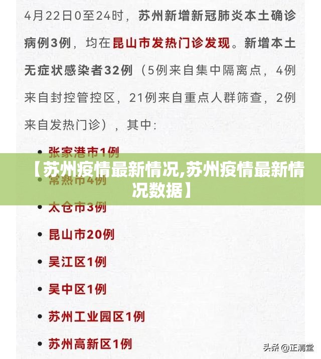 【苏州疫情最新情况,苏州疫情最新情况数据】