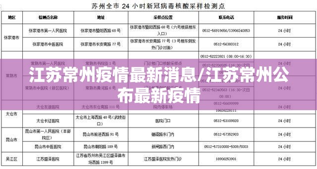 江苏常州疫情最新消息/江苏常州公布最新疫情