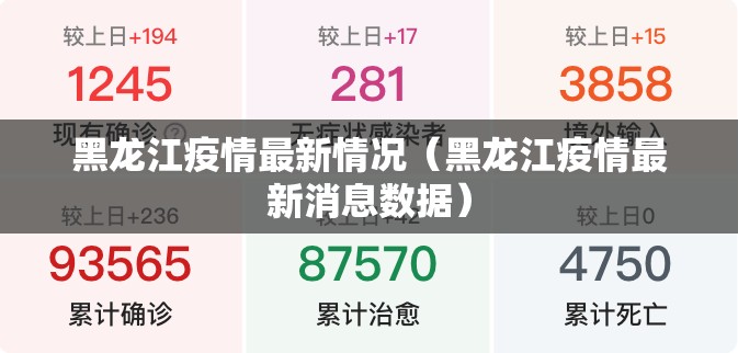 黑龙江疫情最新情况（黑龙江疫情最新消息数据）