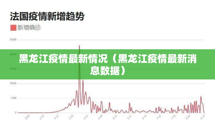 黑龙江疫情最新情况（黑龙江疫情最新消息数据）