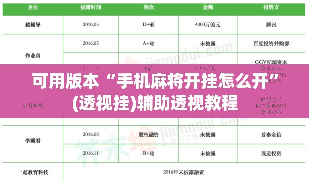 可用版本“手机麻将开挂怎么开”(透视挂)辅助透视教程