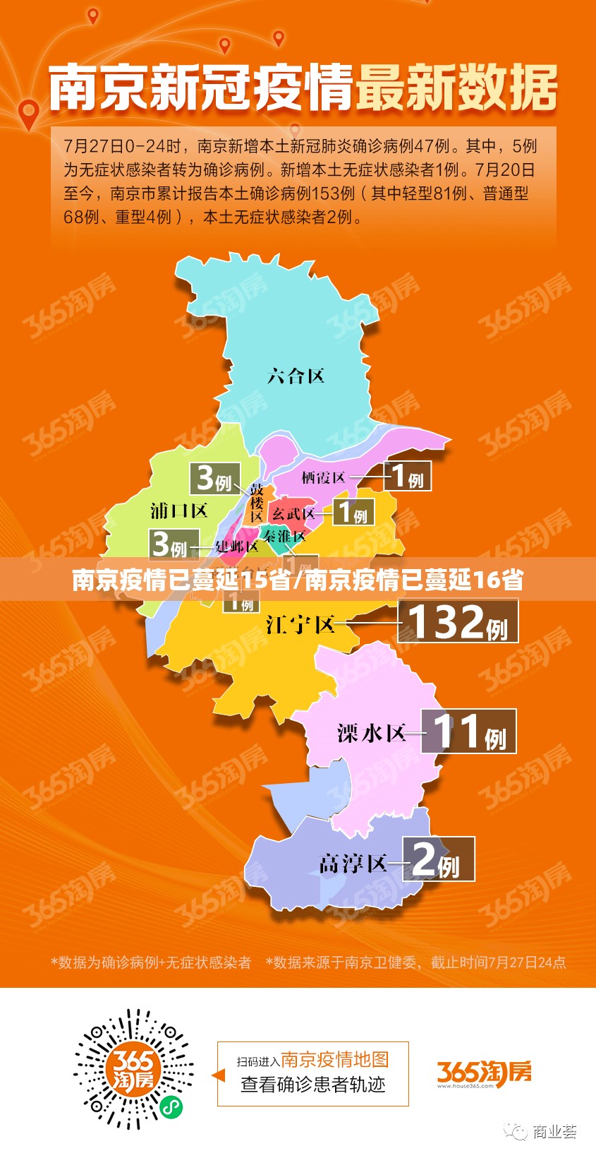 南京疫情已蔓延15省/南京疫情已蔓延16省