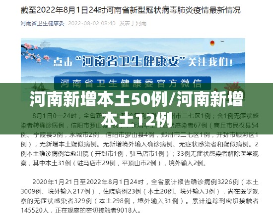 河南新增本土50例/河南新增本土12例