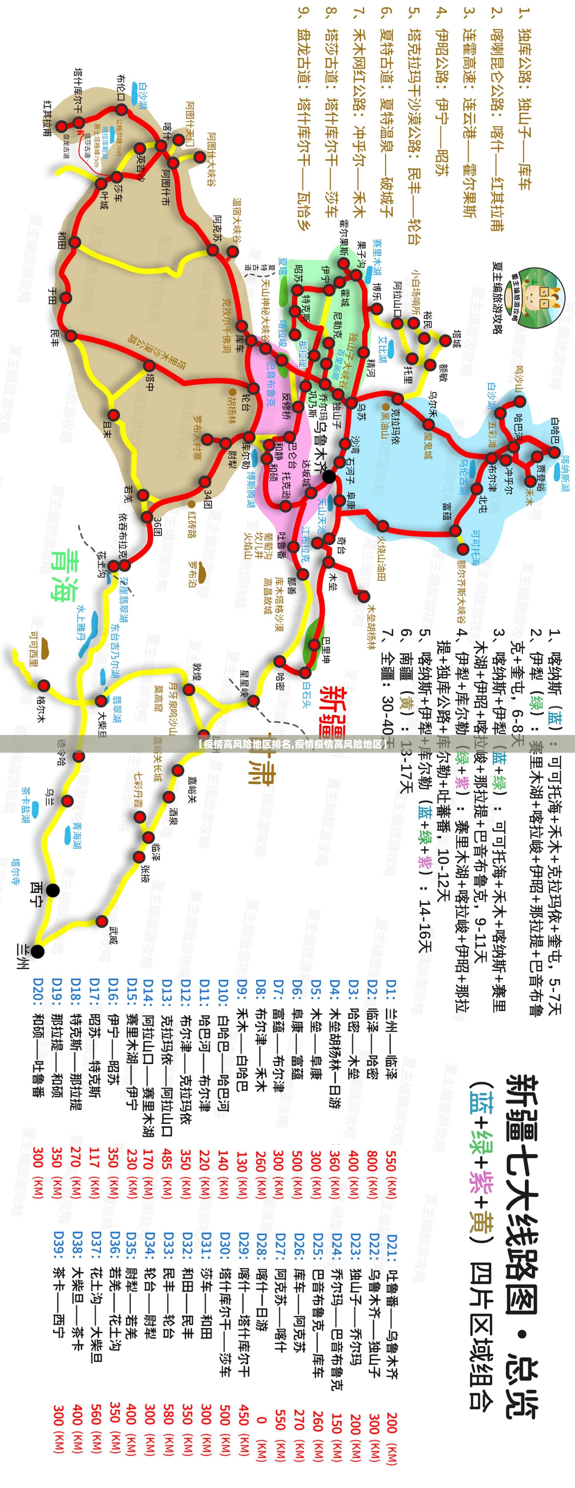 【疫情高风险地区排名,疫情疫情高风险地区】