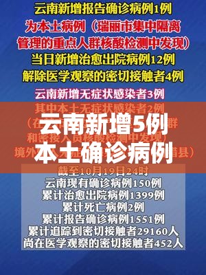云南新增5例本土确诊病例:云南新增确诊病例3例