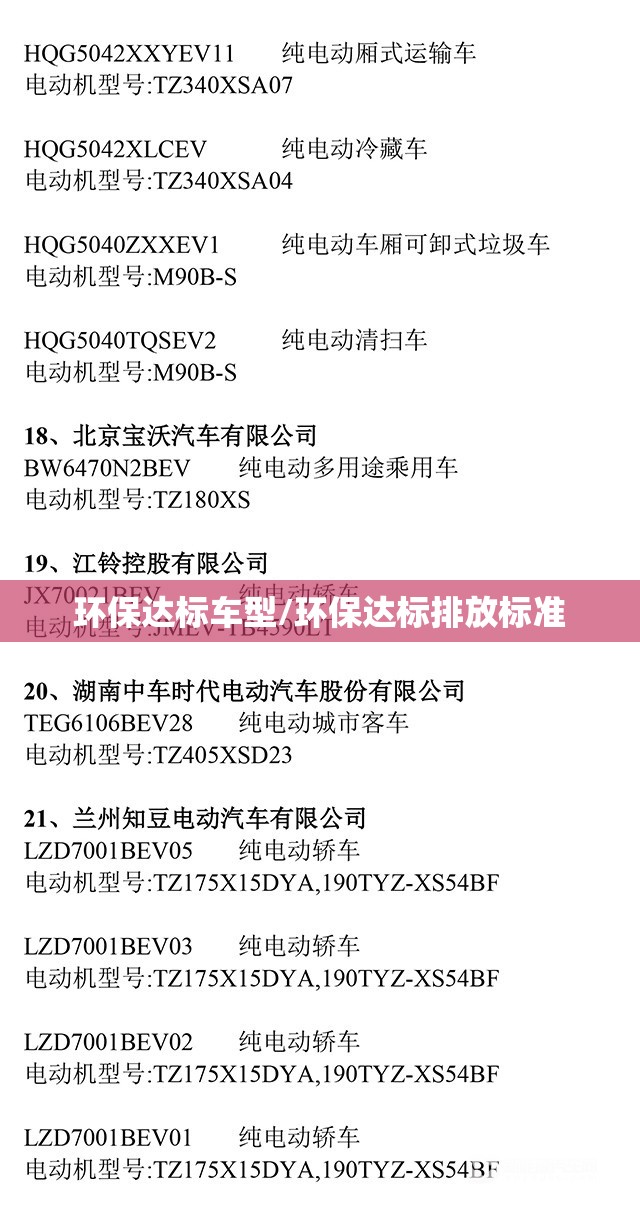 环保达标车型/环保达标排放标准