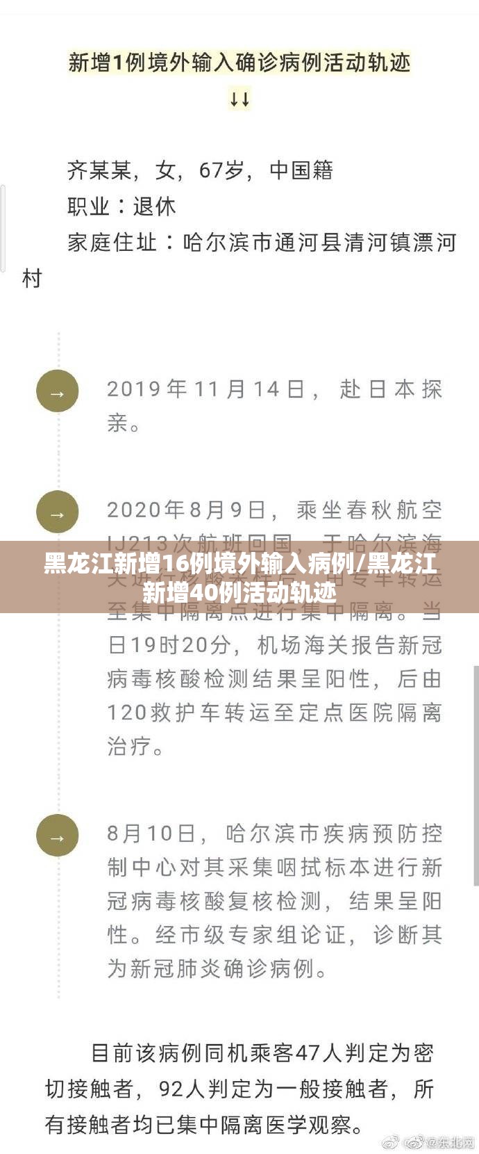 黑龙江新增16例境外输入病例/黑龙江新增40例活动轨迹