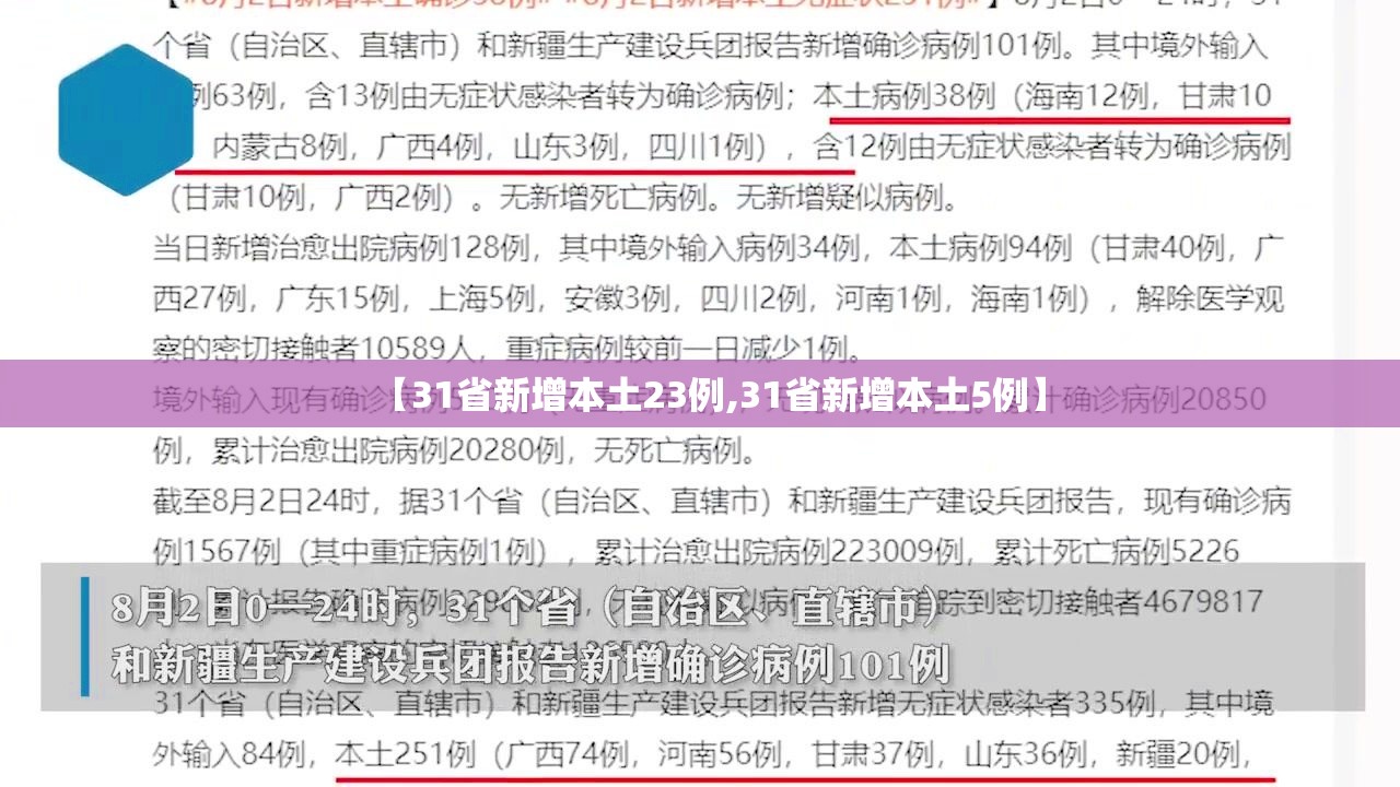 【31省新增本土23例,31省新增本土5例】