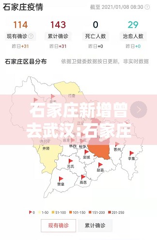石家庄新增曾去武汉:石家庄新增去过武汉