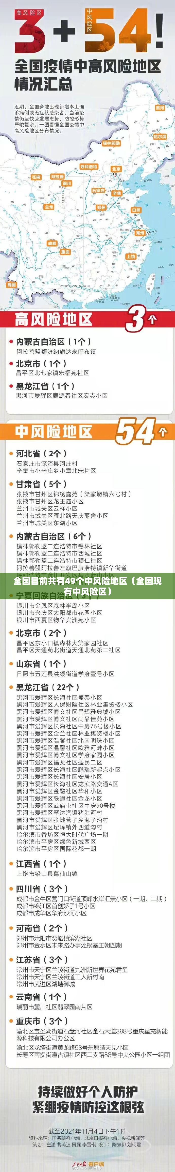 全国目前共有49个中风险地区（全国现有中风险区）