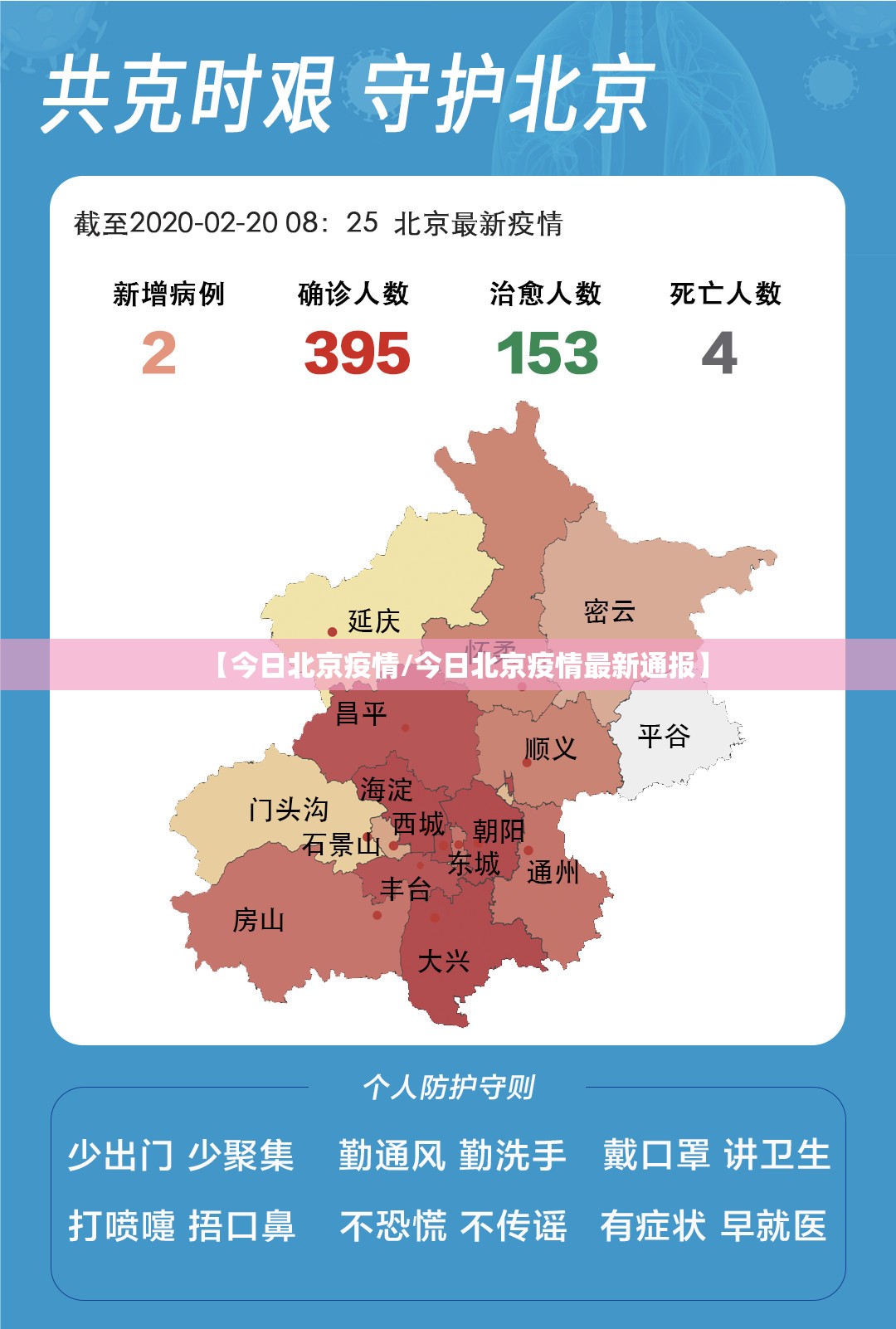 【今日北京疫情/今日北京疫情最新通报】