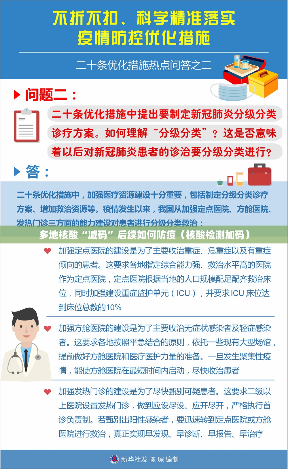 多地核酸“减码”后续如何防疫（核酸检测加码）