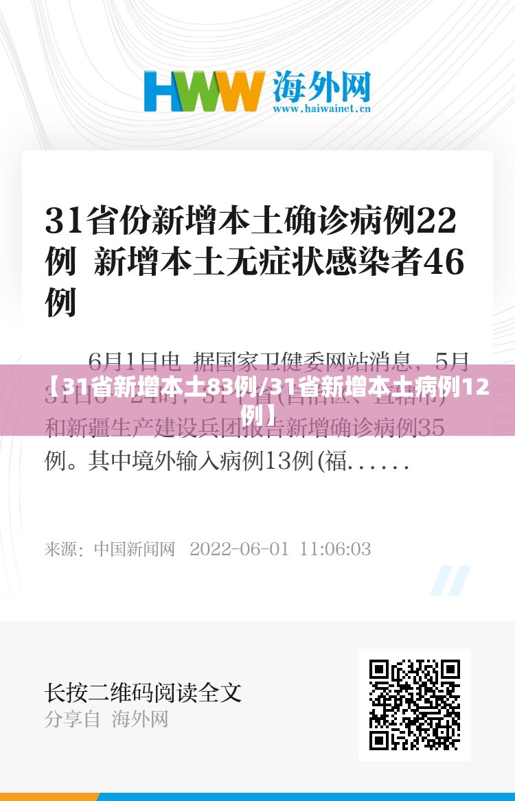【31省新增本土83例/31省新增本土病例12例】