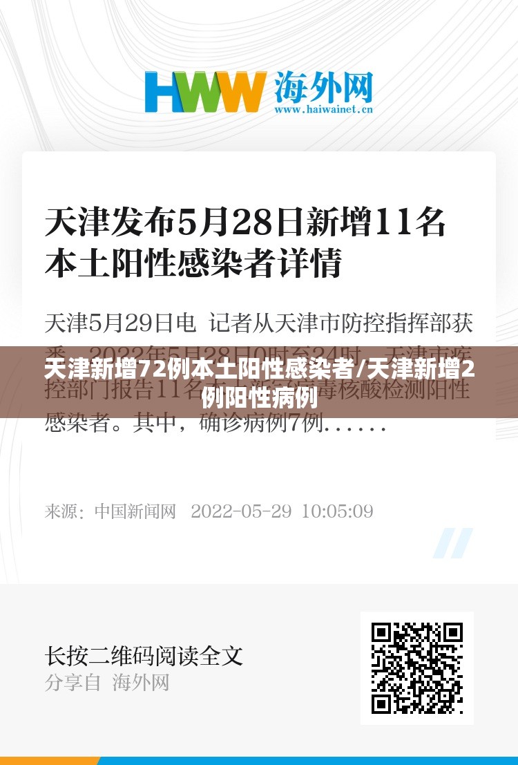 天津新增72例本土阳性感染者/天津新增2例阳性病例