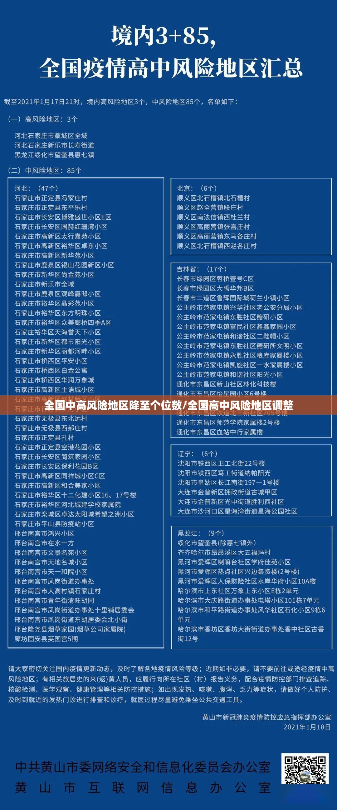 全国中高风险地区降至个位数/全国高中风险地区调整