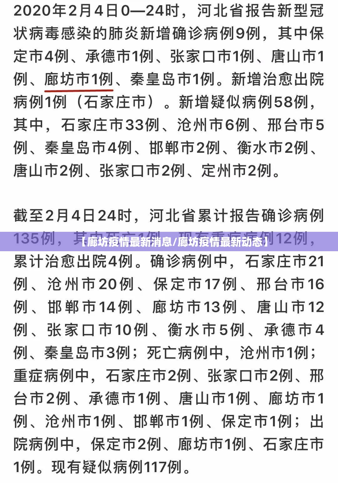 【廊坊疫情最新消息/廊坊疫情最新动态】