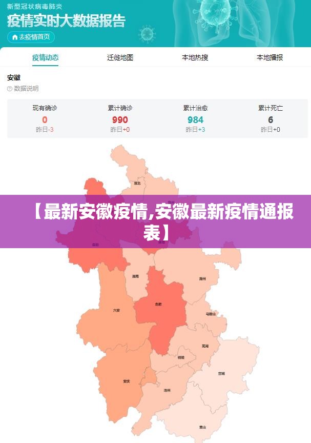 【最新安徽疫情,安徽最新疫情通报表】