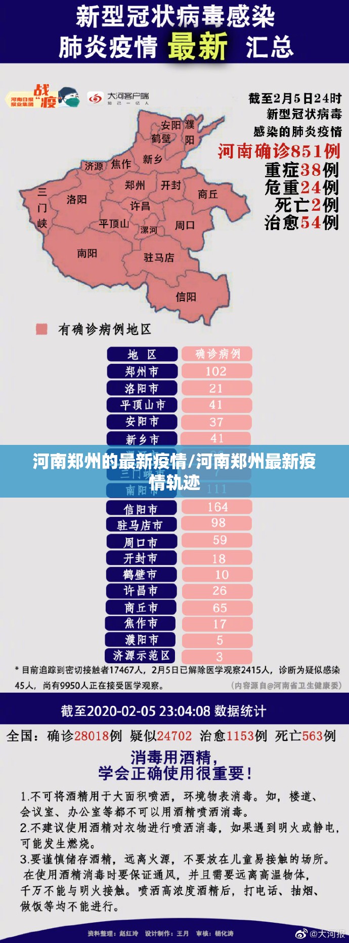 河南郑州的最新疫情/河南郑州最新疫情轨迹