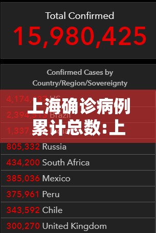 上海确诊病例累计总数:上海确诊病例人数