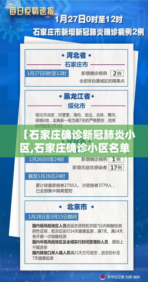 【石家庄确诊新冠肺炎小区,石家庄确诊小区名单】