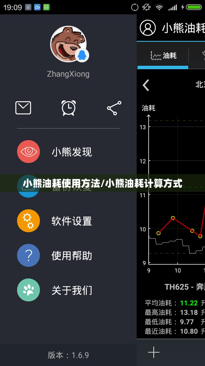 小熊油耗使用方法/小熊油耗计算方式