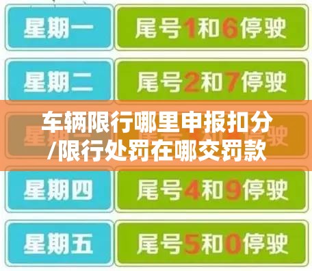 车辆限行哪里申报扣分/限行处罚在哪交罚款