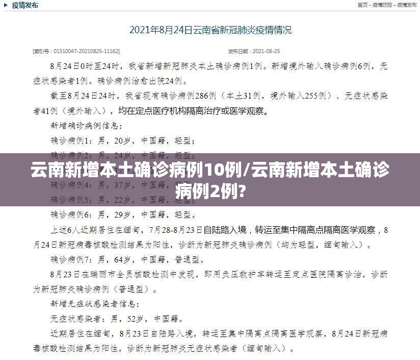 云南新增本土确诊病例10例/云南新增本土确诊病例2例?