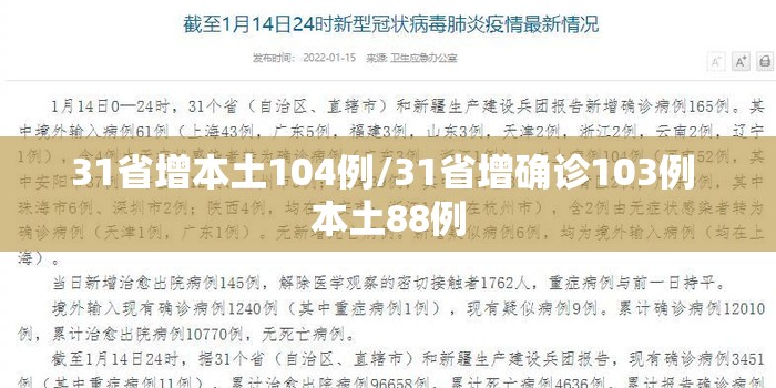 31省增本土104例/31省增确诊103例 本土88例