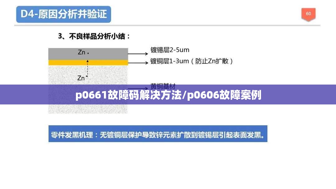 p0661故障码解决方法/p0606故障案例
