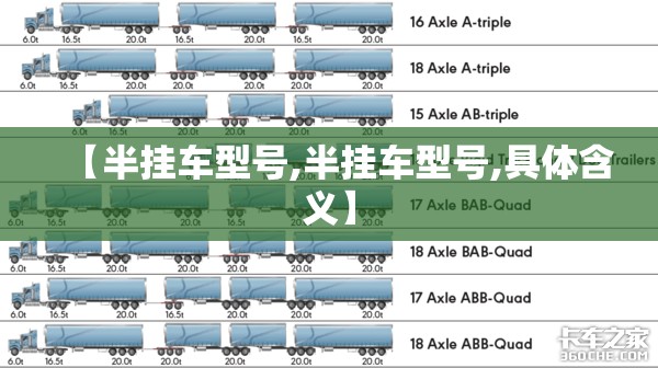 【半挂车型号,半挂车型号,具体含义】
