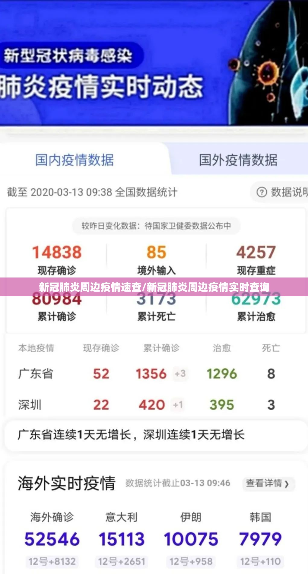 新冠肺炎周边疫情速查/新冠肺炎周边疫情实时查询