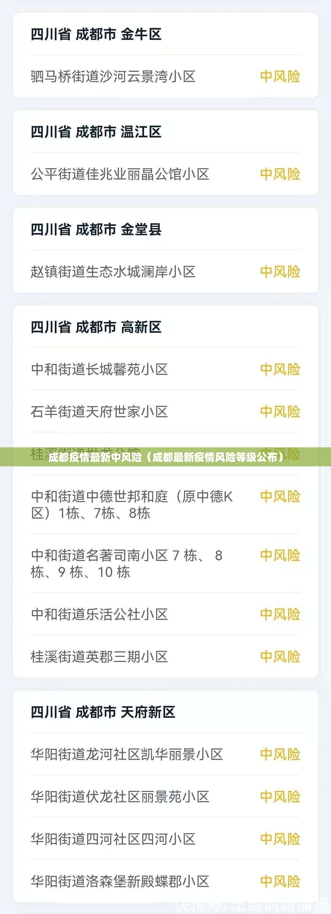 成都疫情最新中风险（成都最新疫情风险等级公布）