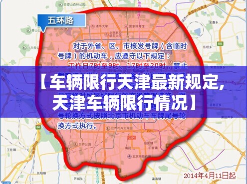 【车辆限行天津最新规定,天津车辆限行情况】