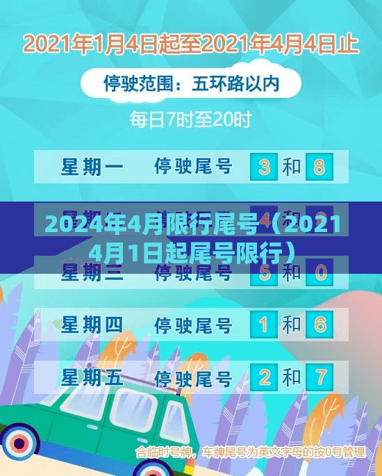 2024年4月限行尾号（20214月1日起尾号限行）