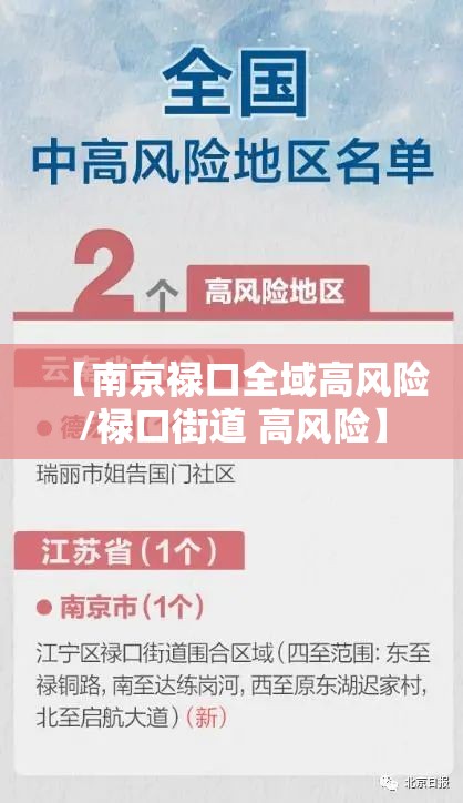 【南京禄口全域高风险/禄口街道 高风险】