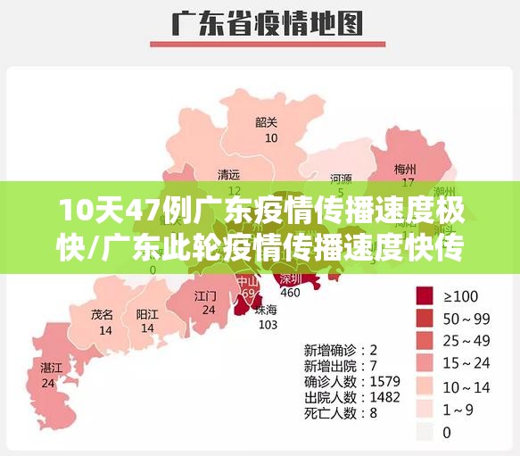 10天47例广东疫情传播速度极快/广东此轮疫情传播速度快传播力强