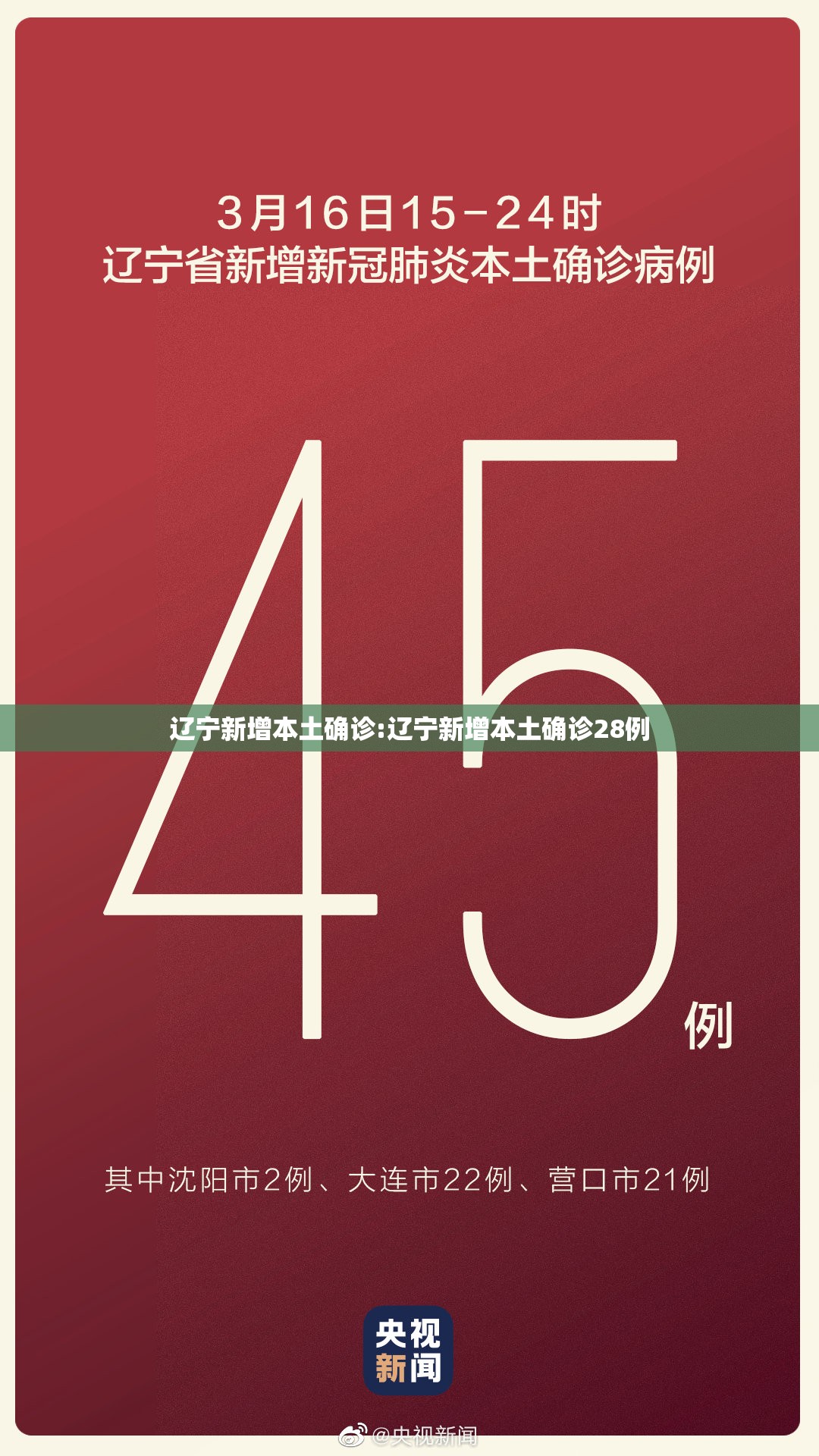 辽宁新增本土确诊:辽宁新增本土确诊28例
