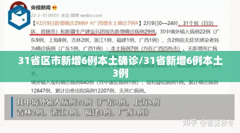 31省区市新增6例本土确诊/31省新增6例本土3例