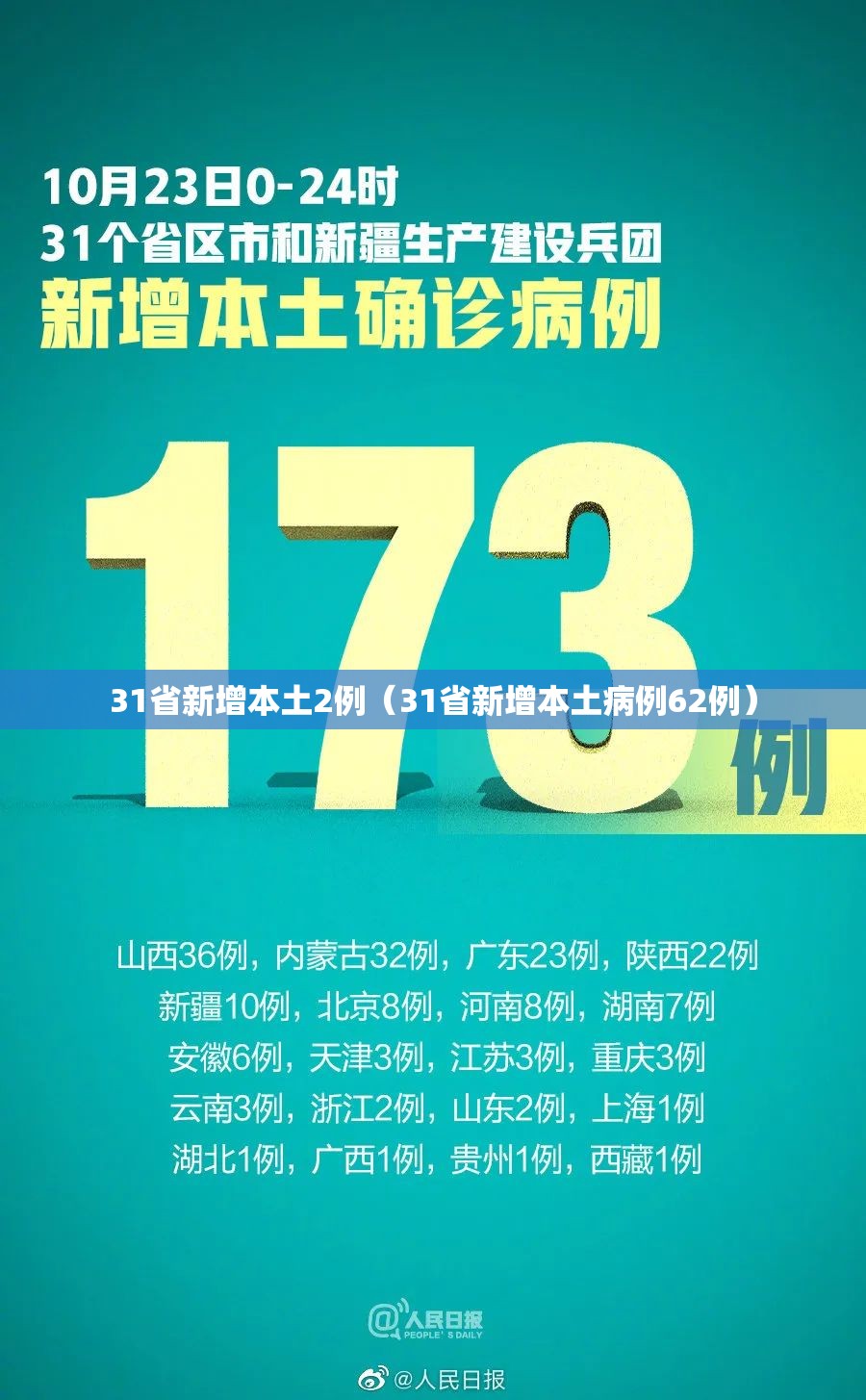 31省新增本土2例（31省新增本土病例62例）