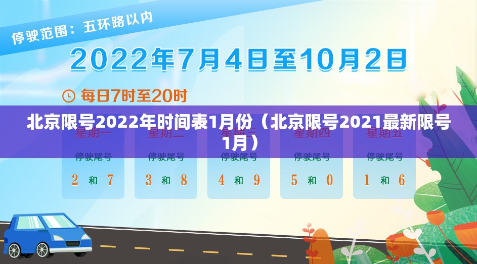 北京限号2022年时间表1月份（北京限号2021最新限号1月）