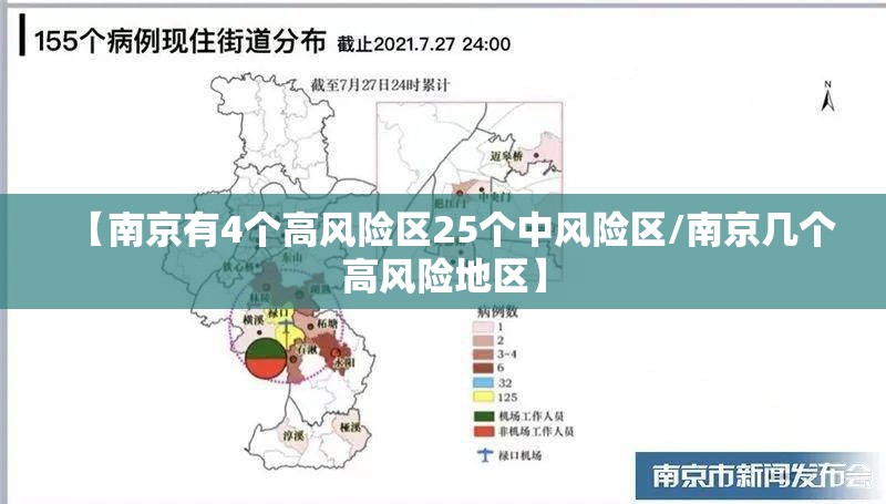 【南京有4个高风险区25个中风险区/南京几个高风险地区】