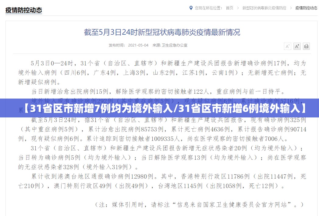 【31省区市新增7例均为境外输入/31省区市新增6例境外输入】