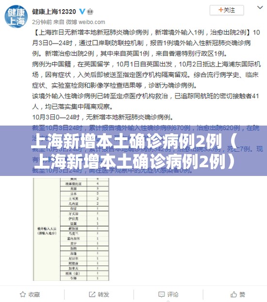 上海新增本土确诊病例2例（上海新增本土确诊病例2例）