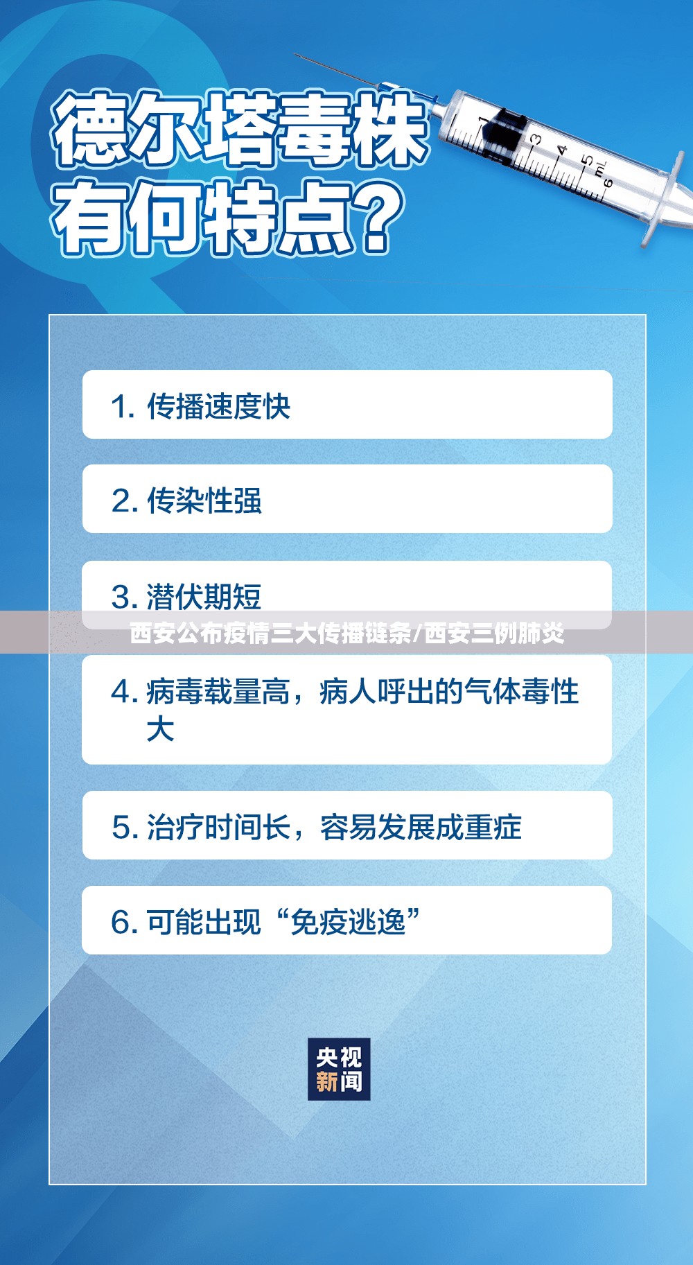 西安公布疫情三大传播链条/西安三例肺炎