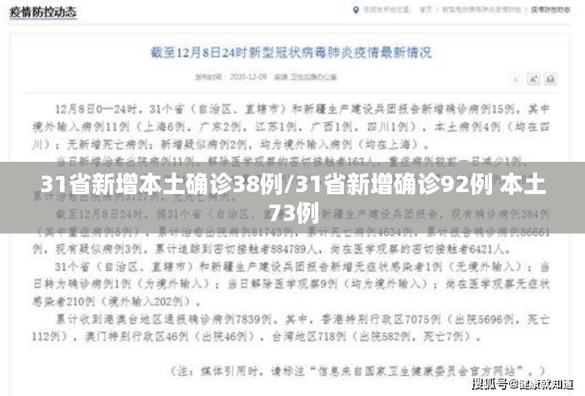 31省新增本土确诊38例/31省新增确诊92例 本土73例