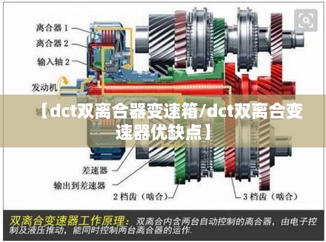 【dct双离合器变速箱/dct双离合变速器优缺点】