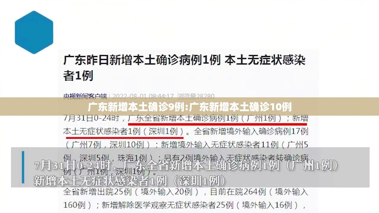 广东新增本土确诊9例:广东新增本土确诊10例