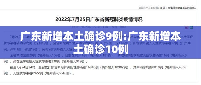 广东新增本土确诊9例:广东新增本土确诊10例
