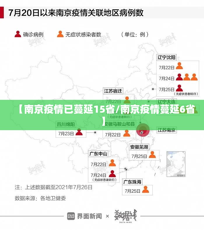【南京疫情已蔓延15省/南京疫情蔓延6省】