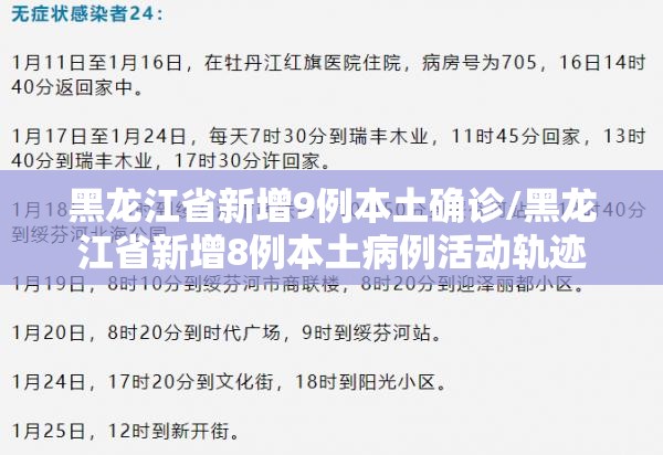 黑龙江省新增9例本土确诊/黑龙江省新增8例本土病例活动轨迹